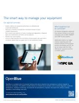 OpenBLUE services Drtiving system performance visibility for industrial refrigeration-2