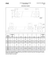 Rooftop Freezer Systems - Insulated Penthouses - 5