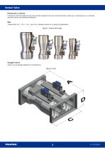 Venturi Valve-3
