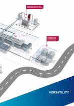 Chemical Industry Solutions-11