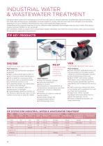 Chemical Industry Solutions-12