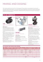 Chemical Industry Solutions-15