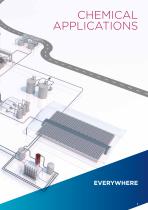Chemical Industry Solutions-5