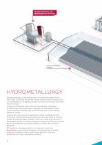 Chemical Industry Solutions-8