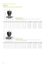 DK CP-20