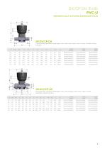DK CP-9