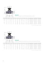 DK DN 15÷65-8