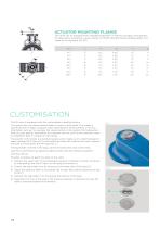 FE DN 40÷200-8