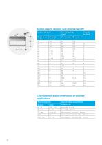 FITTINGS PVC-U-12