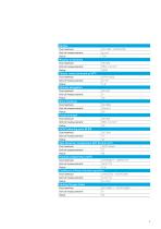 FITTINGS PVC-U-5