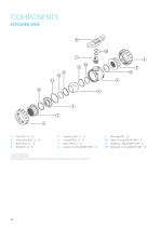 Manual valves in PVC-U-20