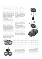 New VKD Ball Valve Dual Block-10