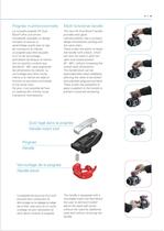New VKD Ball Valve Dual Block-13