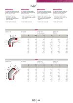 PVDF System - 20