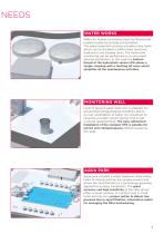 Solutions for Level and Pressure Measurement-11