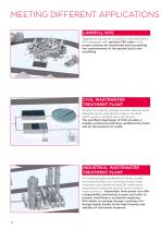 Solutions for Level and Pressure Measurement-12