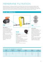 Swimming Pool&Spa Solutions-17