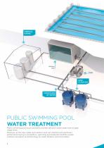 Swimming Pool&Spa Solutions-6