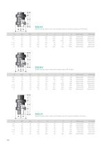 SXE-SSE DN 10÷50 - 10