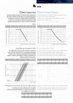 SXE - SSE Easyfit Promotional Brochure-10