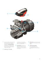 TKD  DN 10÷50-3