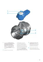 VEE  DN 10÷50-3