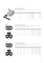 VKD DN 10÷50-11