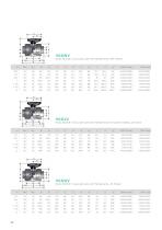 VKD DN 10÷50-8