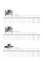 VKD DN 10÷50-9