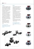 VKD Dual Block-3