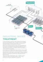 Water Treatment solutions-10