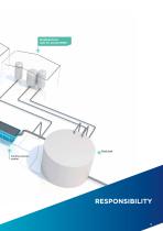 Water Treatment solutions-13