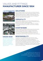 Water Treatment solutions-3