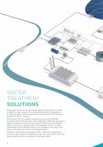 Water Treatment solutions-4