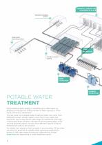 Water Treatment solutions-6