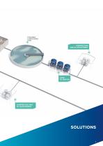 Water Treatment solutions-9