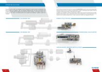 CANS PALLETISERS AND ENDS HANDLING EQUIPMENT - 4