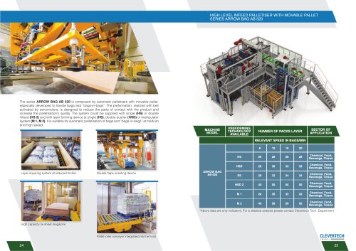 HIGH LEVEL INFEED PALLETISER WITH MOVABLE PALLET SERIES ARROW BAG AB 520