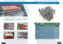 PALLETISERS, DEPALLETISERS & COMPLETE END OF LINE SOLUTIONS - 11