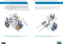 PALLETISERS, DEPALLETISERS & COMPLETE END OF LINE SOLUTIONS - 5