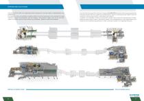 PALLETISERS, DEPALLETISERS & COMPLETE END OF LINE SOLUTIONS - 4