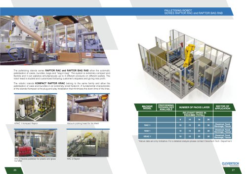 PALLETISING ROBOT SERIES RAPTOR RAC and RAPTOR BAG RAB