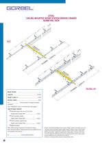 Ceiling Mounted Work Station Bridge Cranes-12