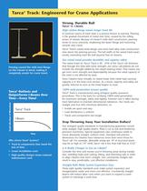 Cleveland Tramrail® Crane Systems-4
