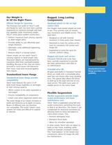 Cleveland Tramrail® Crane Systems-5