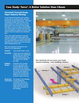 Cleveland Tramrail® Crane Systems-6