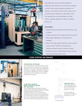 Ergonomic Lifting Solutions-8