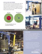 Ergonomic Overview-11