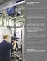 Ergonomic Overview-3