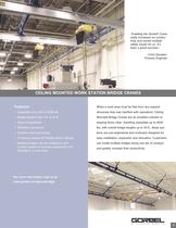 Ergonomic Overview-5